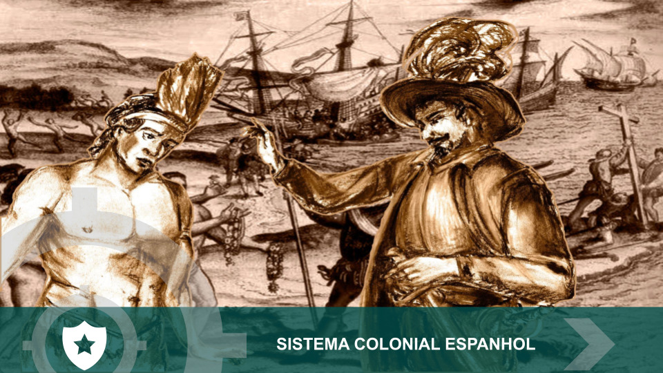 Sistema Colonial Espanhol