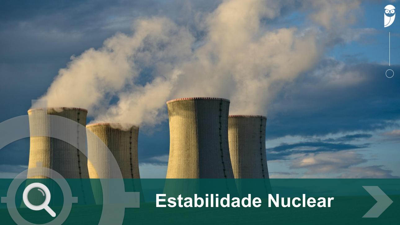 Radioatividade: entenda a estabilidade nuclear!